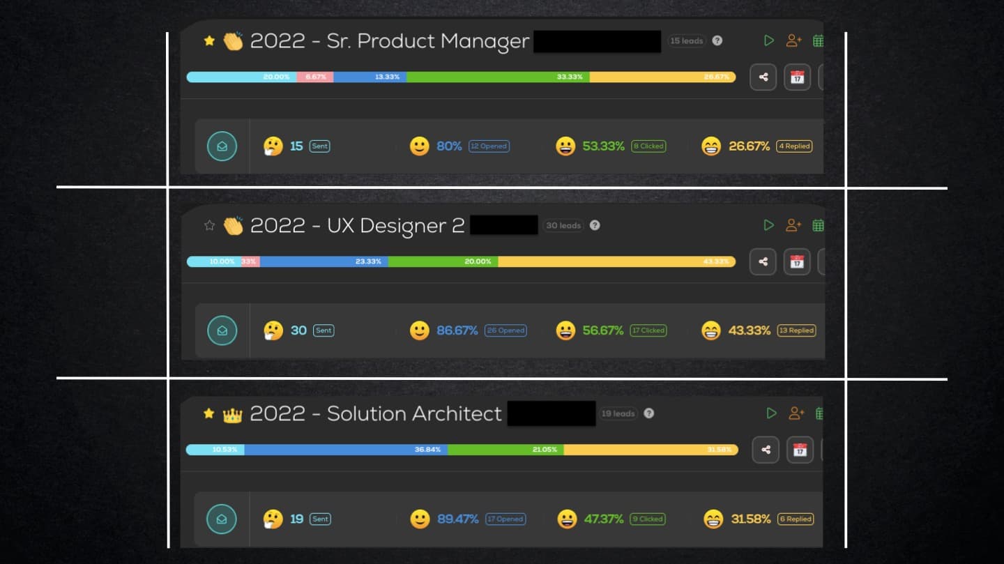 Statistics recruitment portfolio – slide 1