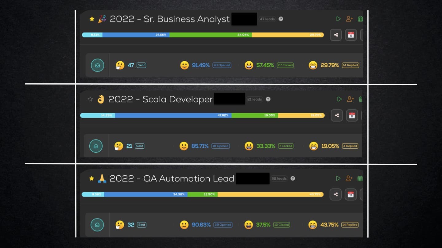 Statistics recruitment portfolio – slide 5